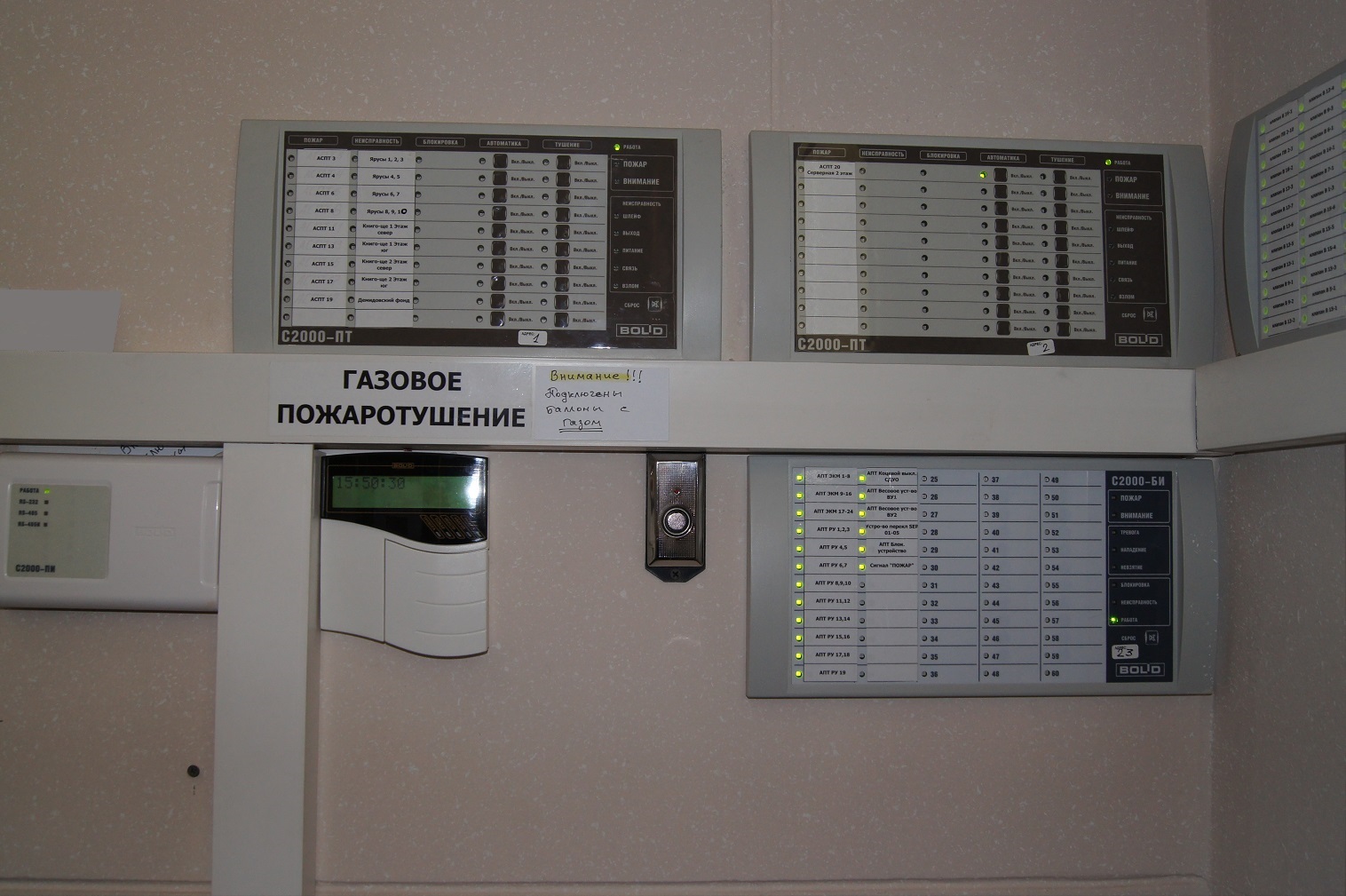 Приборы газового пожаротушения на посту охраны